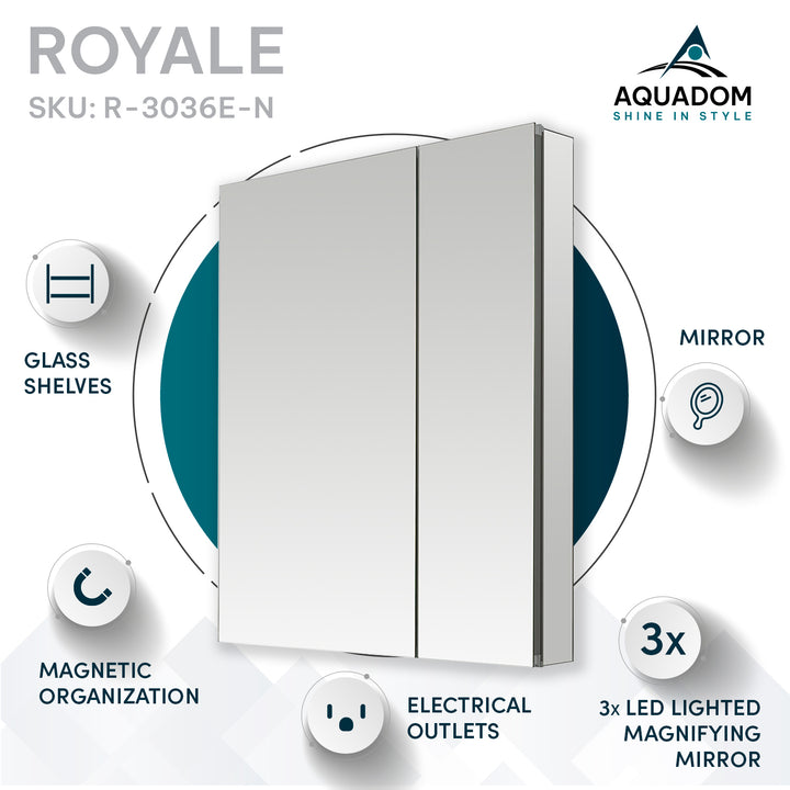 Royale 30" x 36" Double Door Medicine Cabinet