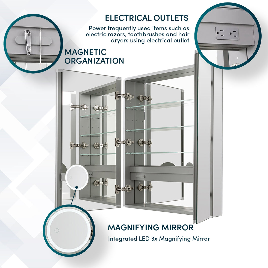 Royale 30" x 36" Double Door Medicine Cabinet
