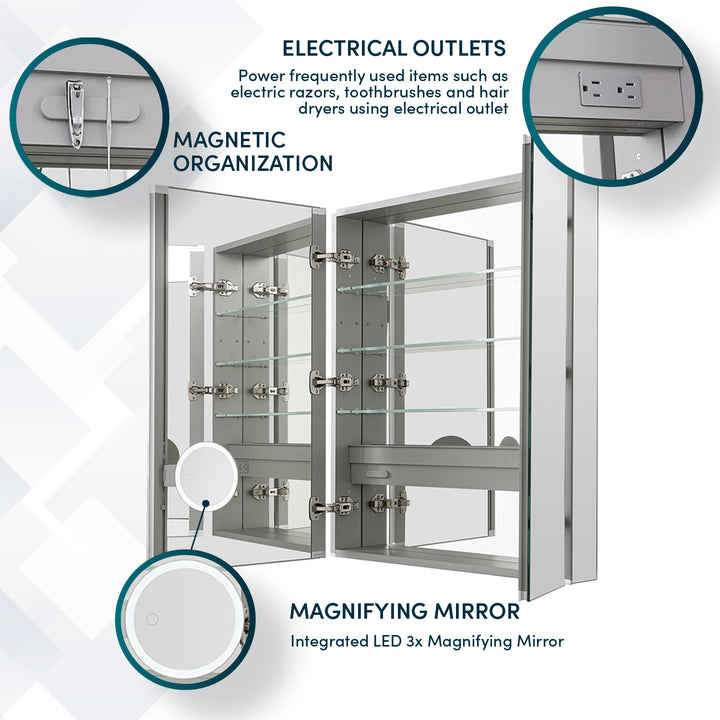 Royale 30" x 36" Double Door Medicine Cabinet