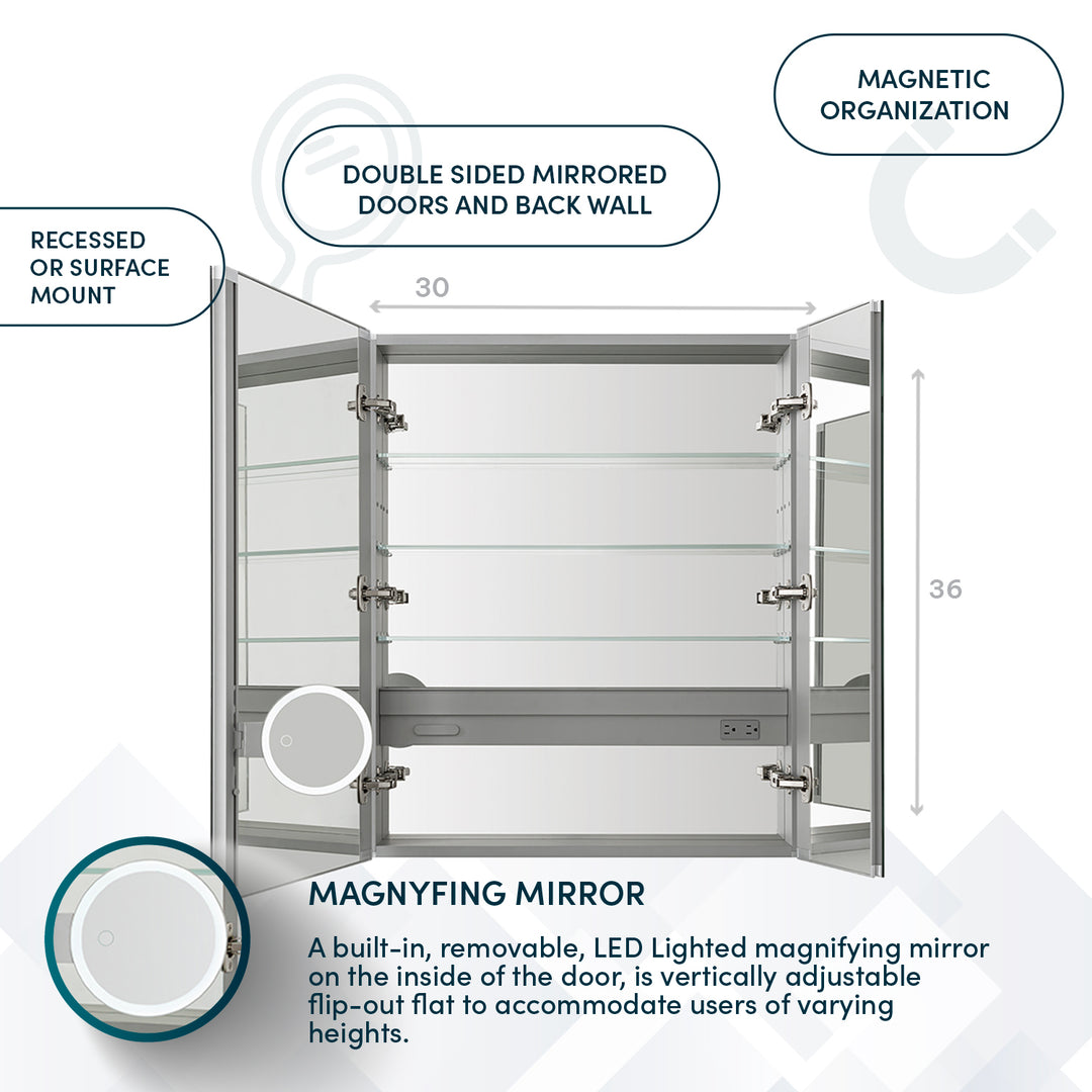 Royale 30" x 36" Double Door Medicine Cabinet