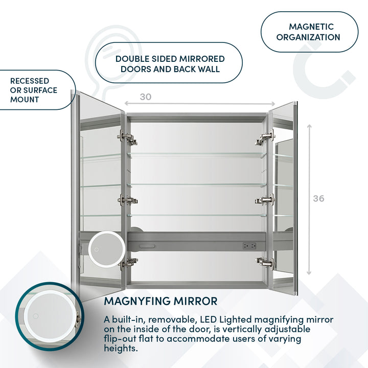 Royale 30" x 36" Double Door Medicine Cabinet