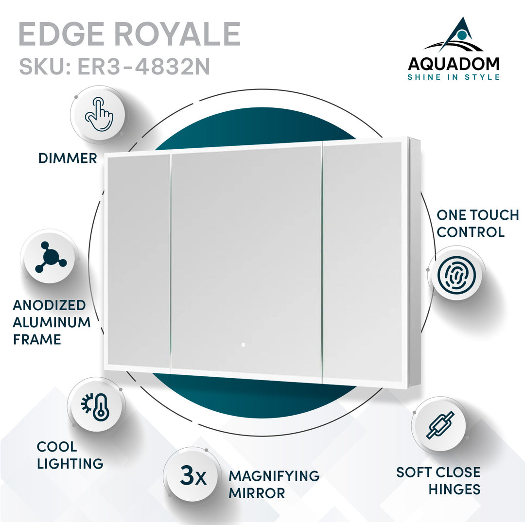 Edge Royale 48" x 32" LED Lighted Triple Door Medicine Cabinet