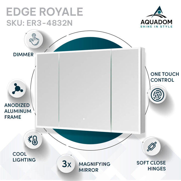 Edge Royale 48" x 32" LED Lighted Triple Door Medicine Cabinet