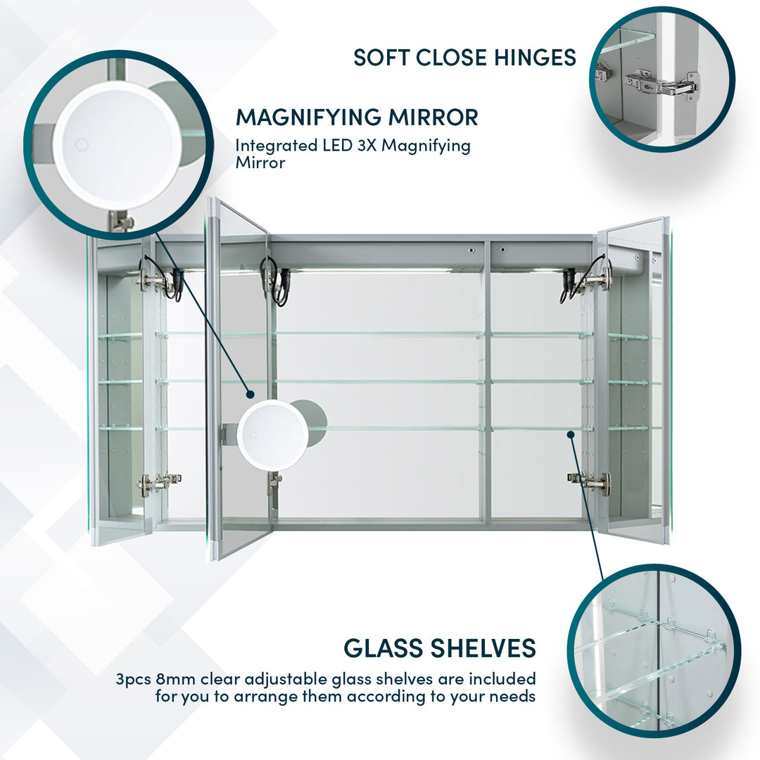 Edge Royale 48" x 32" LED Lighted Triple Door Medicine Cabinet