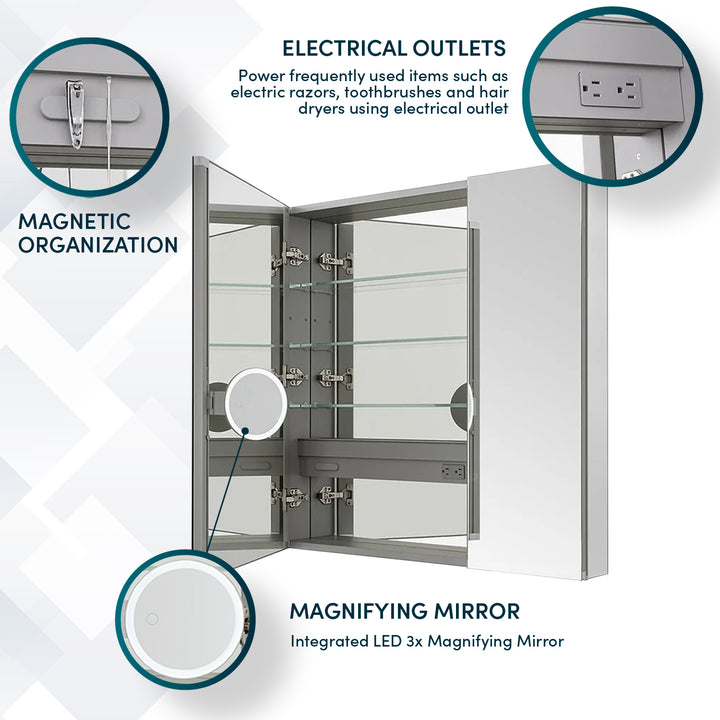 Royale 30" x 30" Double Door Medicine Cabinet