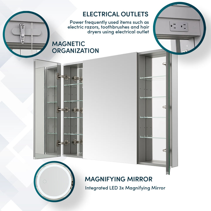Royale 40" x 36" Triple Door LED Medicine Cabinet
