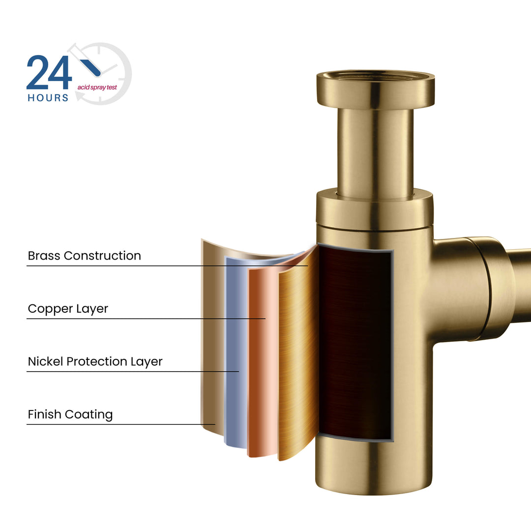 Decorative Round Bottle Trap in Brushed Gold