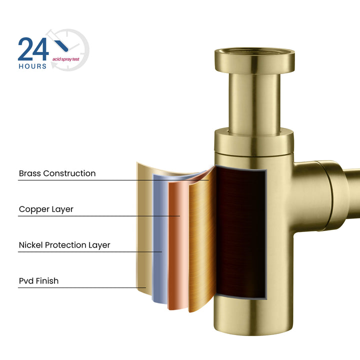 Decorative Round Bottle Trap in Brushed Gold