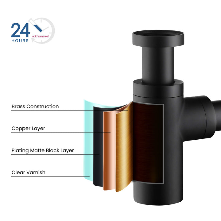 Decorative Round Bottle Trap in Brushed Gold