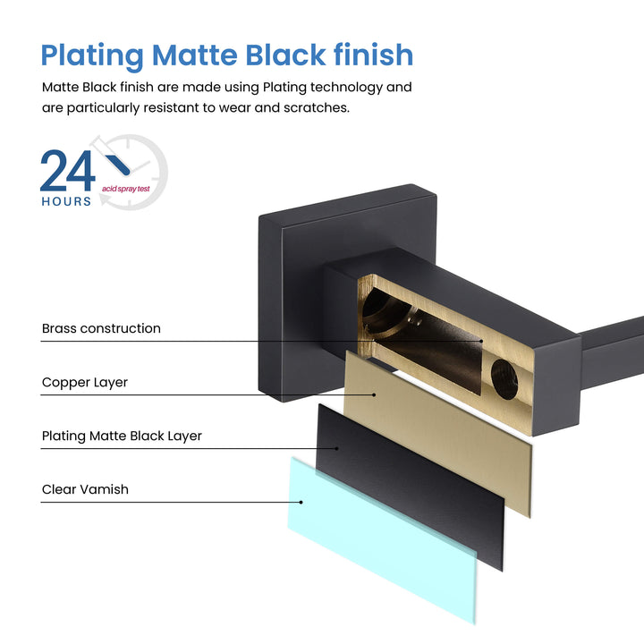 Quadra 2-Piece Bathroom Hardware Set in 1