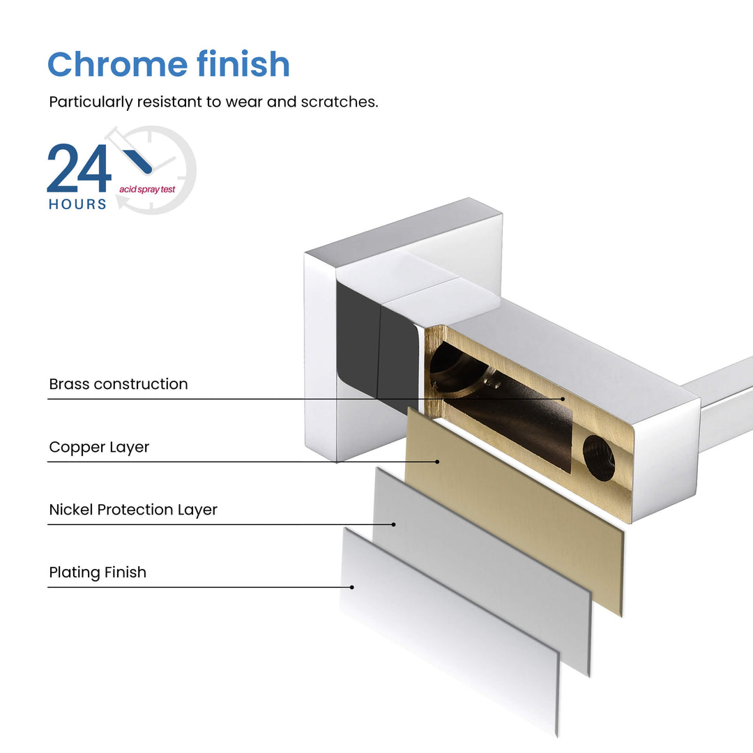 Quadra 4-Piece Bathroom Hardware Set in 1