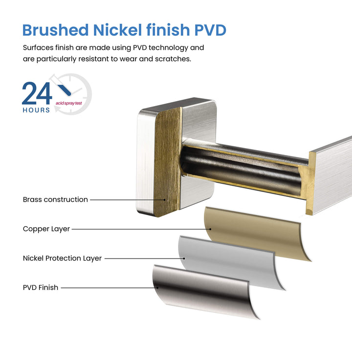 Fusion 4-Piece Bathroom Hardware Set