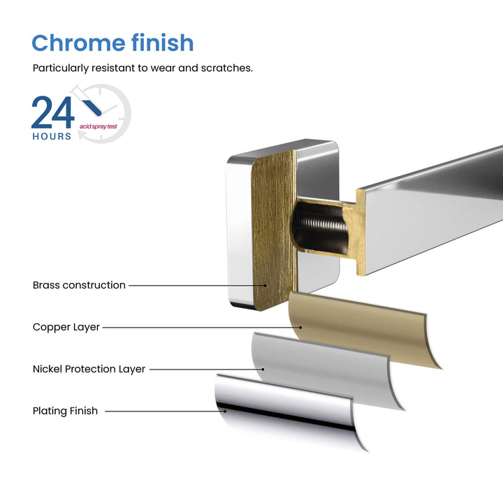 Fusion 4-Piece Bathroom Hardware Set in 1