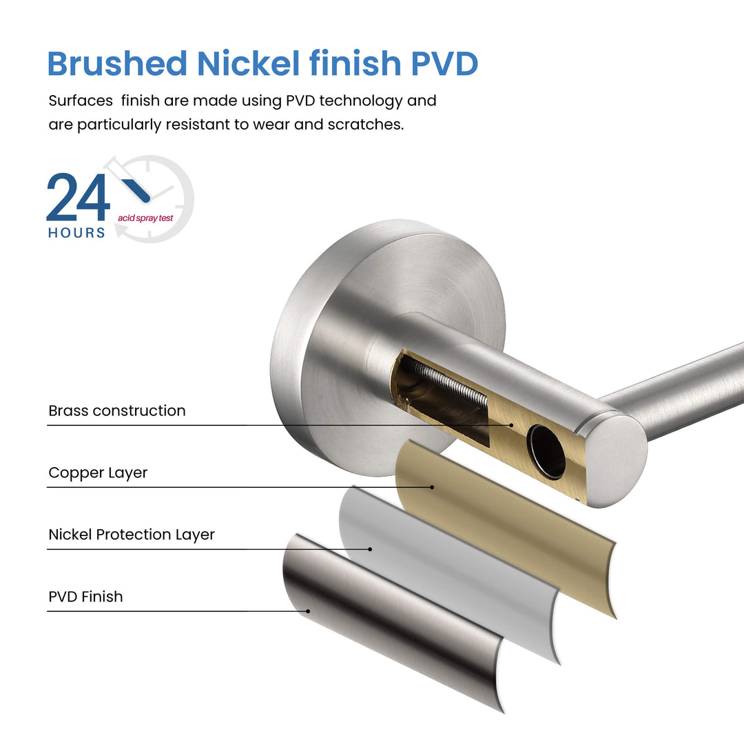 Halo Wall-Mounted Toilet Paper Holder in Circular 1402