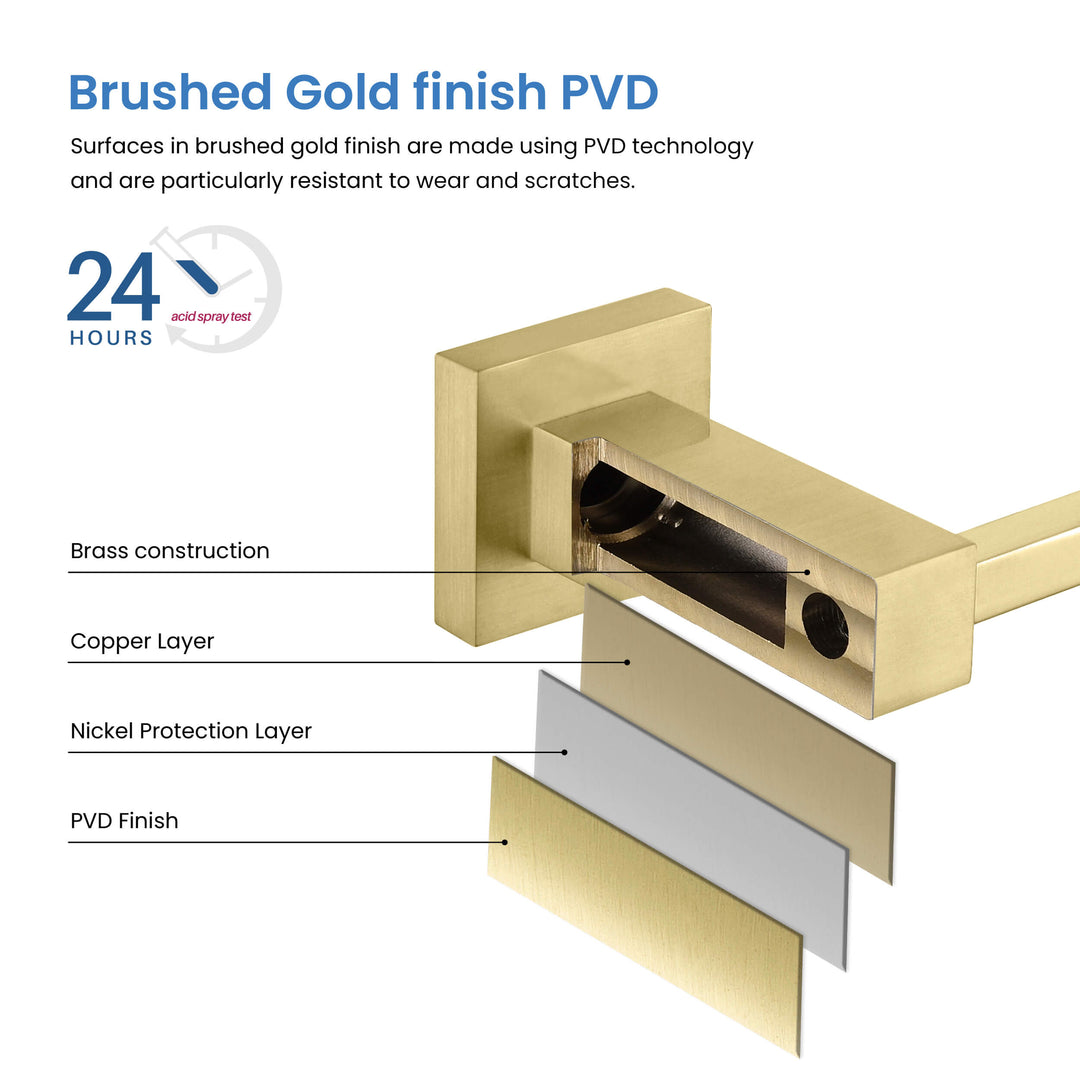 Quadra Square Bathroom Towel Bar