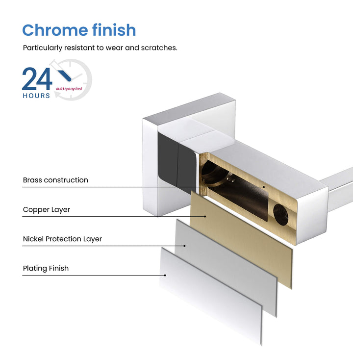 Quadra Square Bathroom Towel Bar
