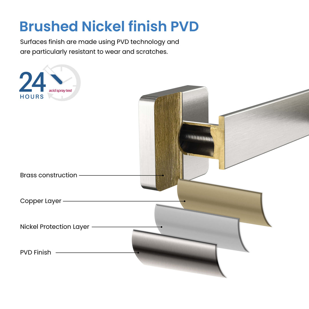 Fusion 10" Bathroom Towel Bar