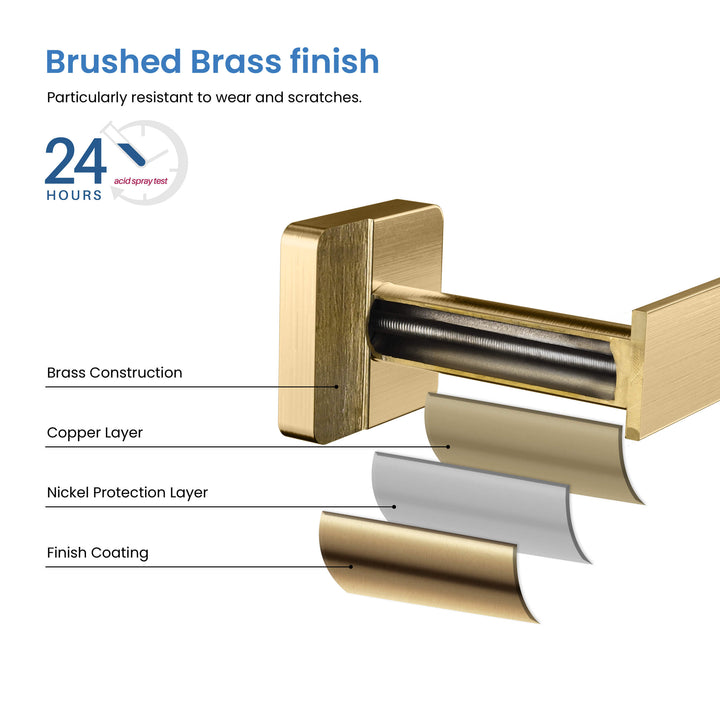 Fusion 24" Bathroom Towel Bar
