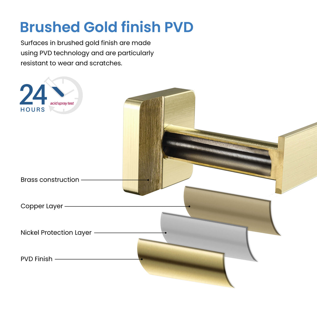 Fusion 24" Bathroom Towel Bar