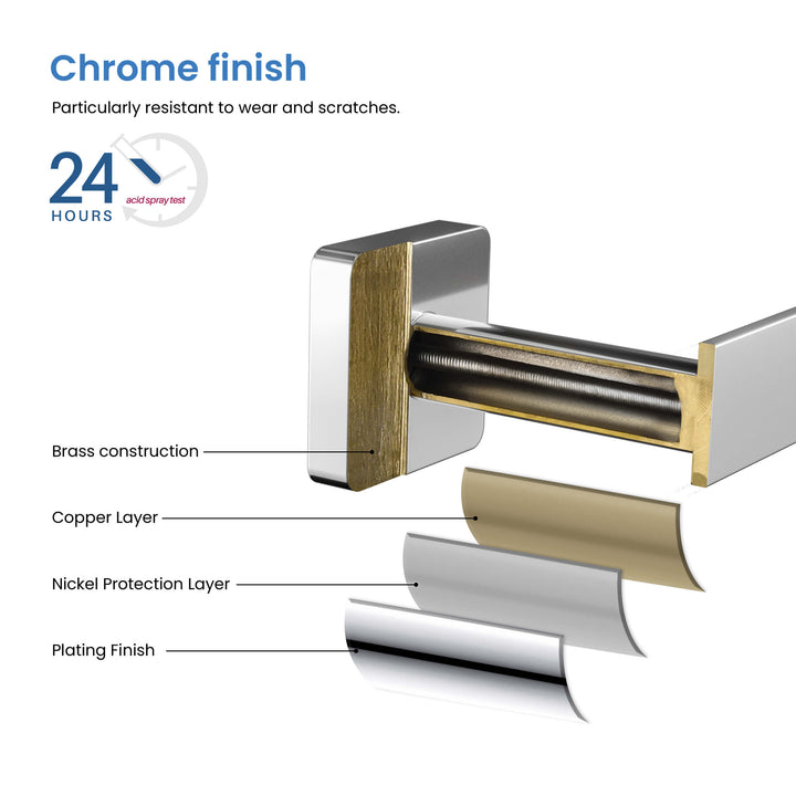 Fusion 18" Bathroom Towel Bar