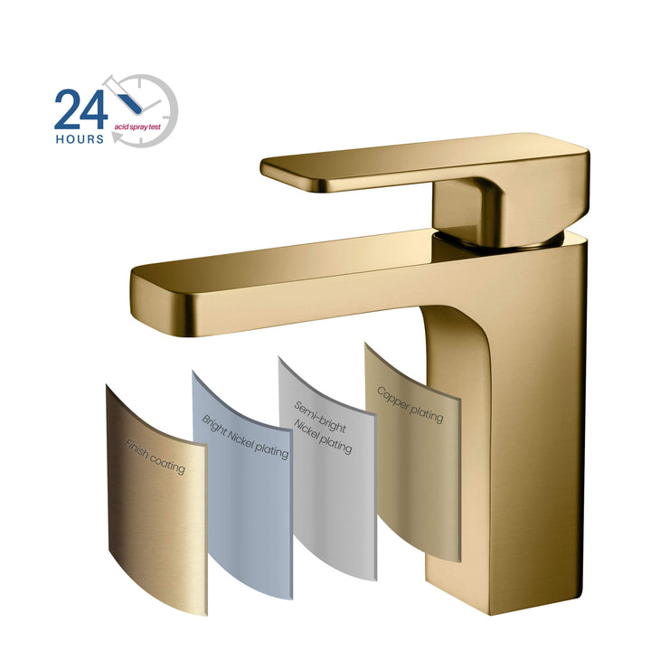 Fusion Single-Handle Bathroom Faucet