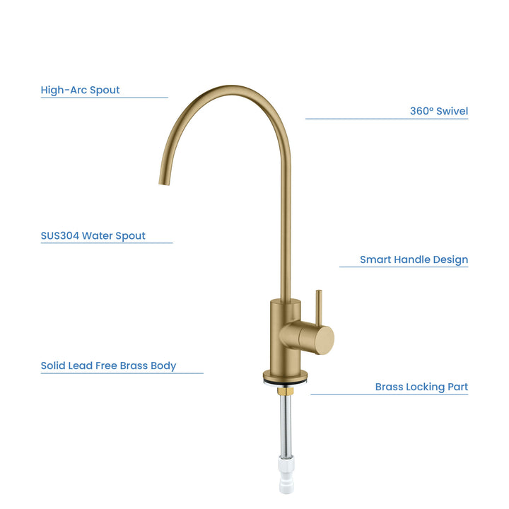 Halo Water Filtration Faucet