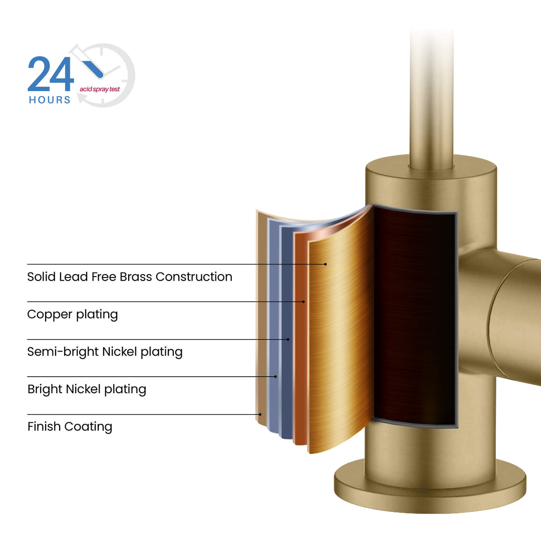 Halo Water Filtration Faucet