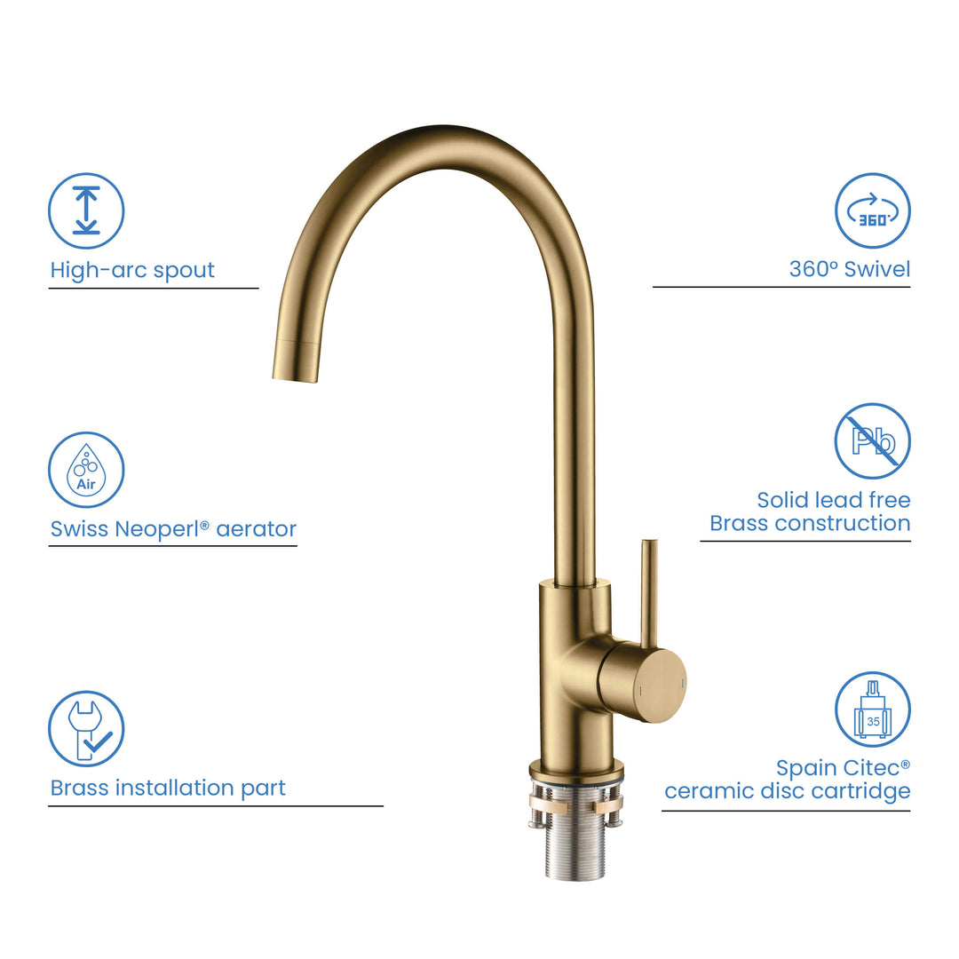 Halo Single-Handle Bar Sink Faucet
