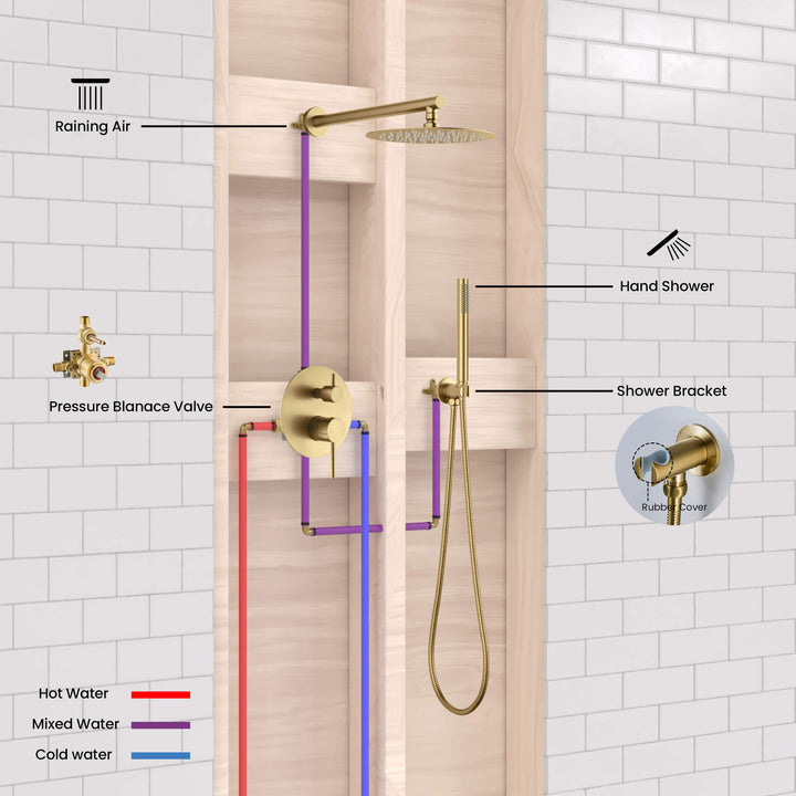 Halo Pressure-Balanced Wall-Mount Shower System