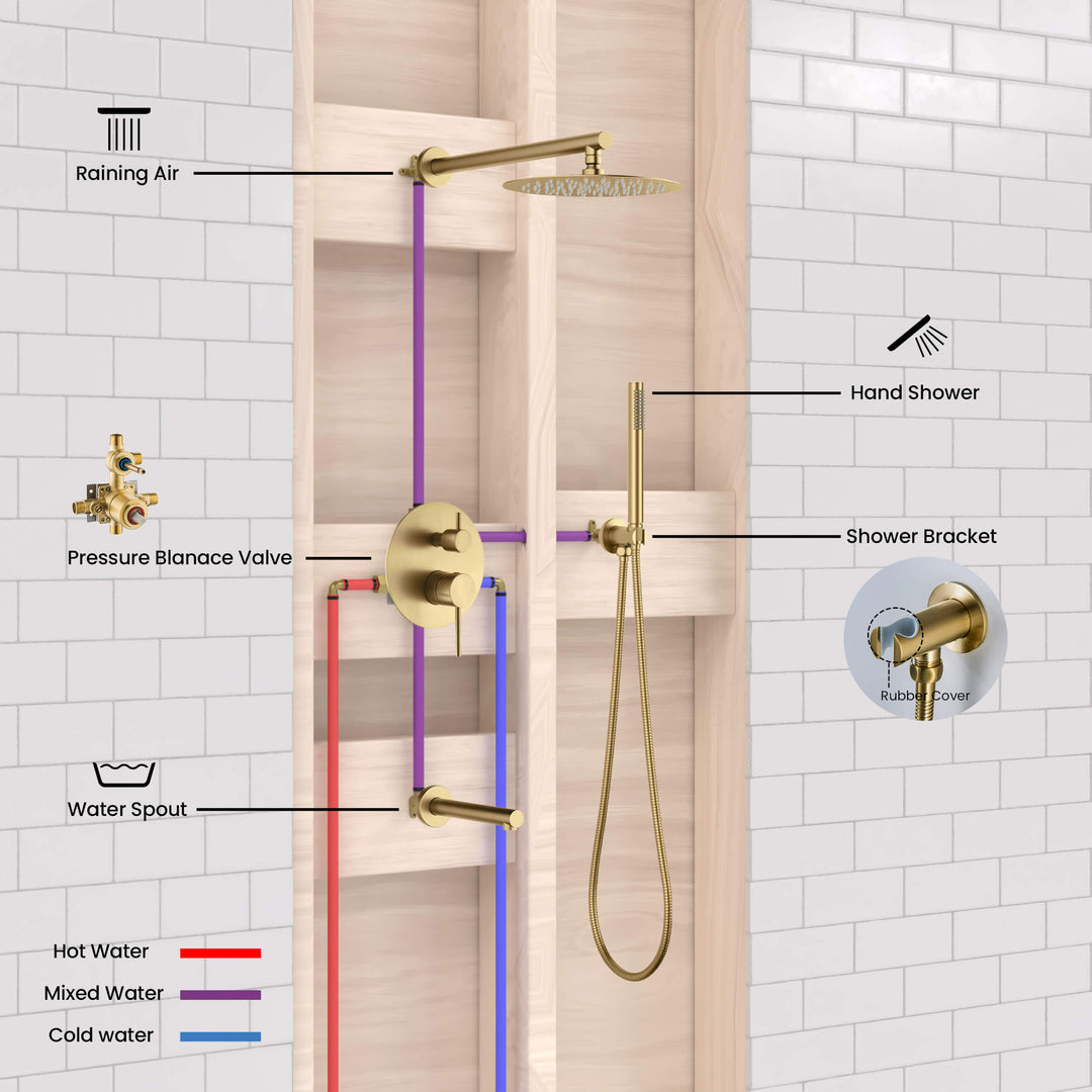 Halo Pressure-Balanced Wall-Mount Shower System