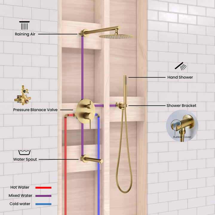 Halo Pressure-Balanced Wall-Mount Shower System