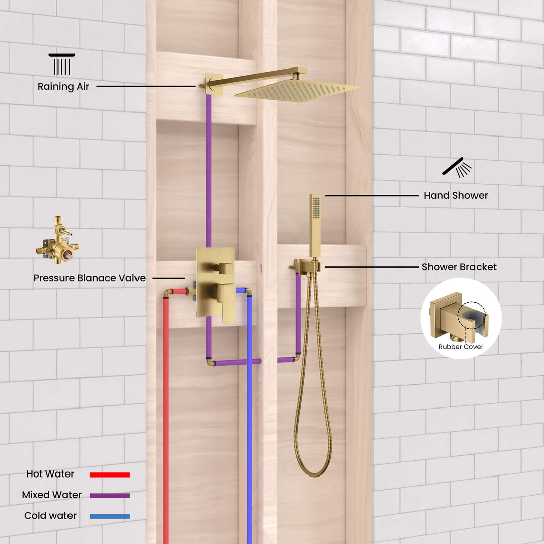 Quadra Pressure-Balanced Wall Mount Shower System