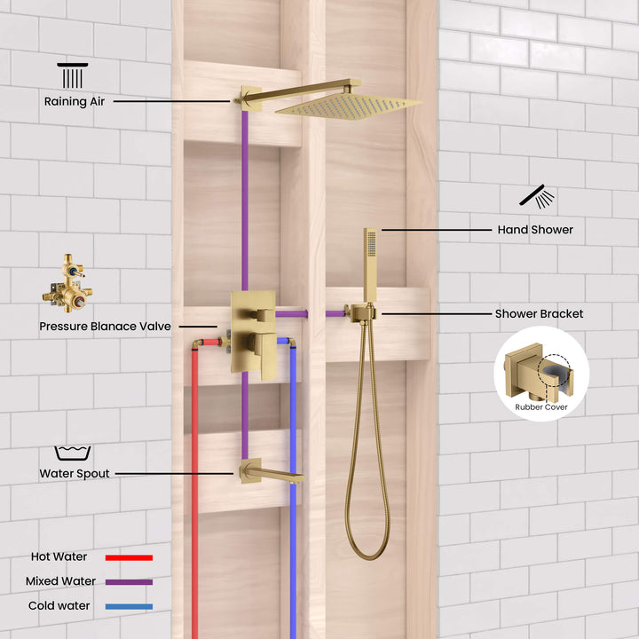 Quadra Pressure-Balanced Wall Mount Shower System