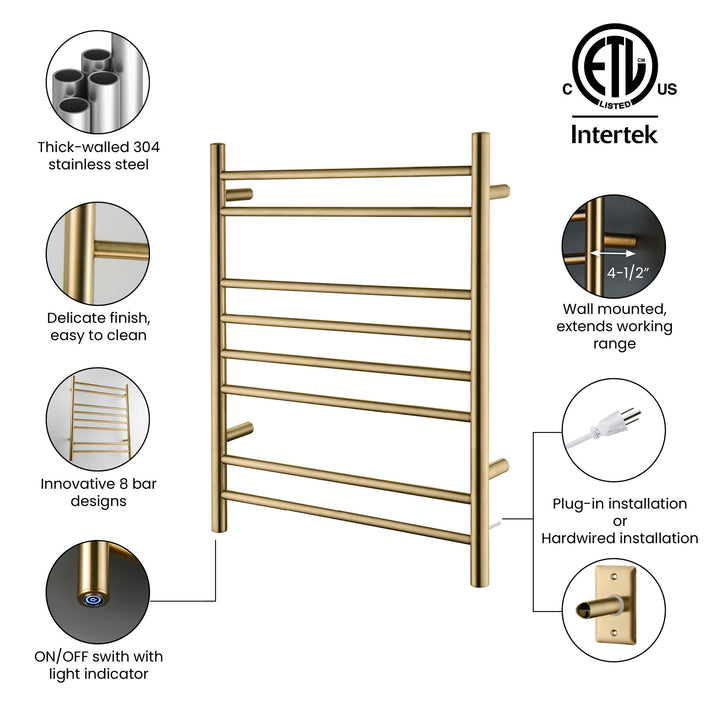 24" x 30-1/4" ETL Hardwired/Plug-In Wall-Mounted Stainless Steel Towel Warmer