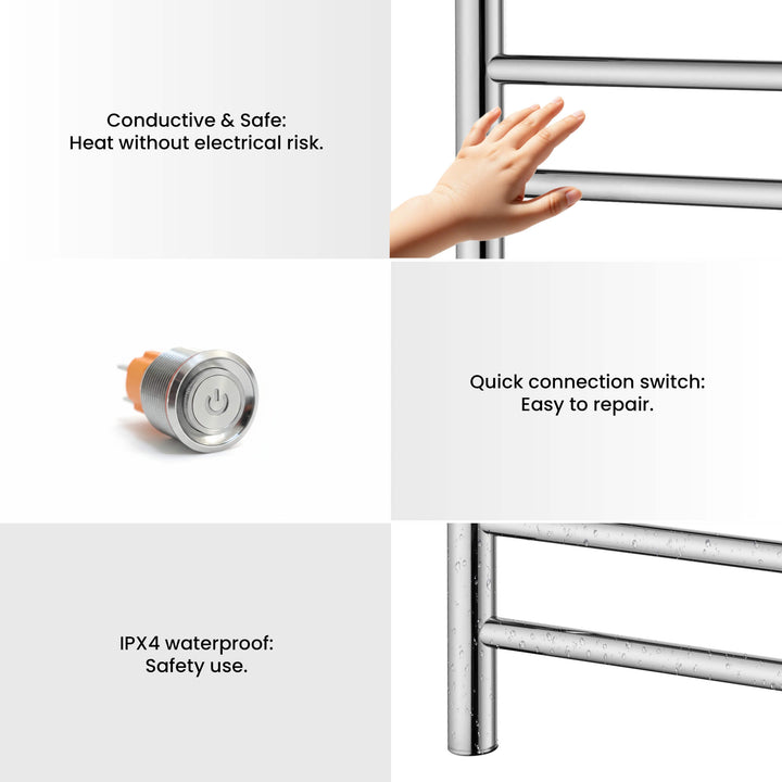 24" x 30-1/4" ETL Hardwired/Plug-In Wall-Mounted Stainless Steel Towel Warmer