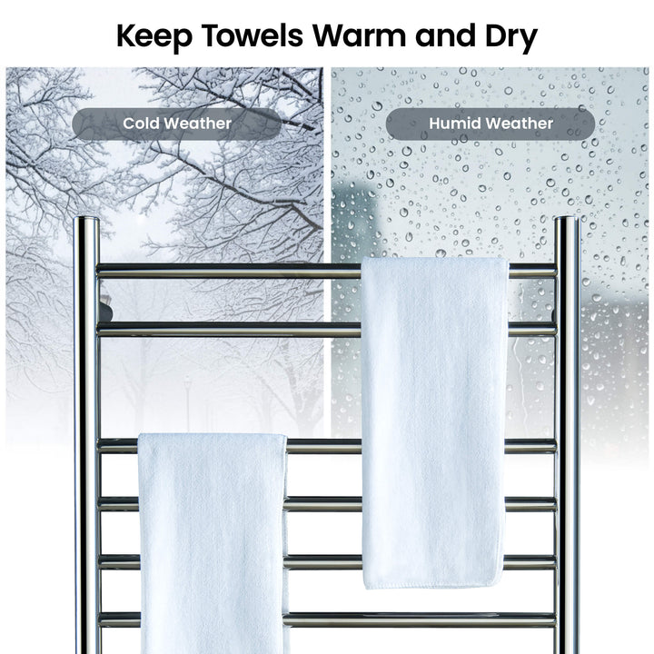24" x 30-1/4" ETL Hardwired/Plug-In Wall-Mounted Stainless Steel Towel Warmer