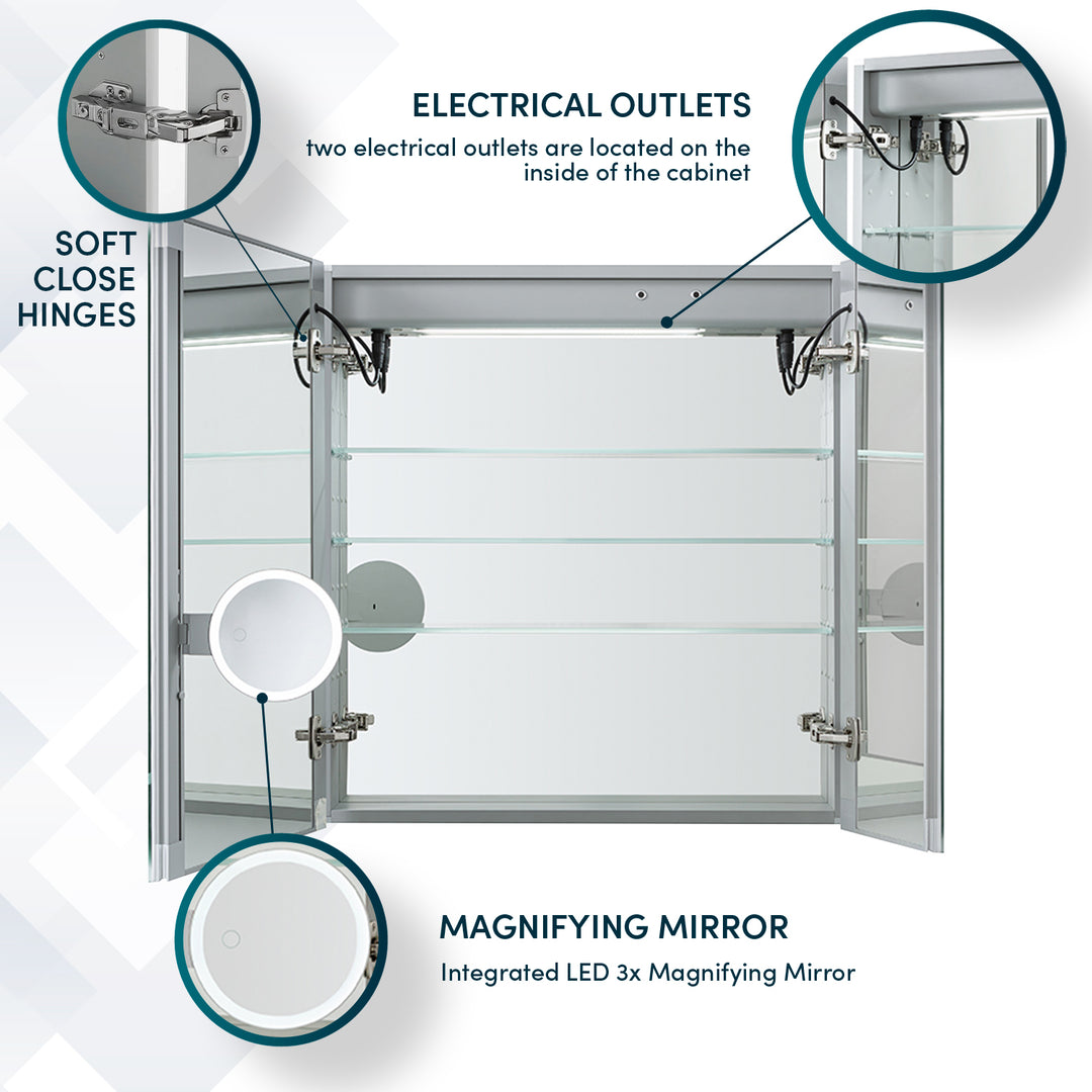Edge Royale 30" x 32" LED Double Door Medicine Cabinet