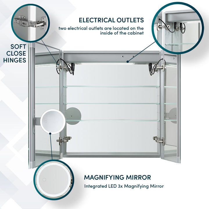 Edge Royale 30" x 32" LED Double Door Medicine Cabinet