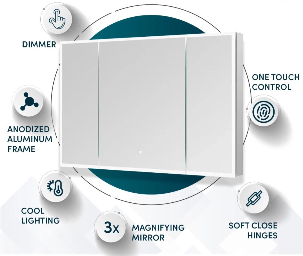 The Edge Royal 48 Inch LED Lighted Mirror 3 Door Medicine Cabinet features dimmer controls, an anodized aluminum frame, cool lighting, a 3x magnifying mirror, one-touch operation, and soft close hinges.