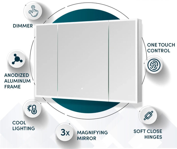 The Edge Royal 48 Inch LED Lighted Mirror 3 Door Medicine Cabinet features dimmer controls, an anodized aluminum frame, cool lighting, a 3x magnifying mirror, one-touch operation, and soft close hinges.