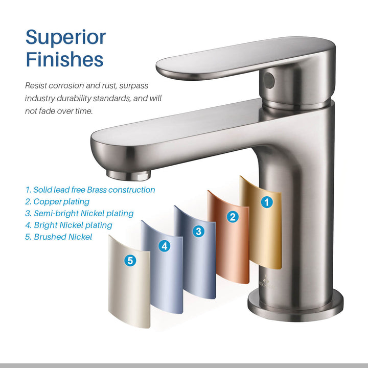 Single-Handle Single-Hole Bathroom Faucet in 119