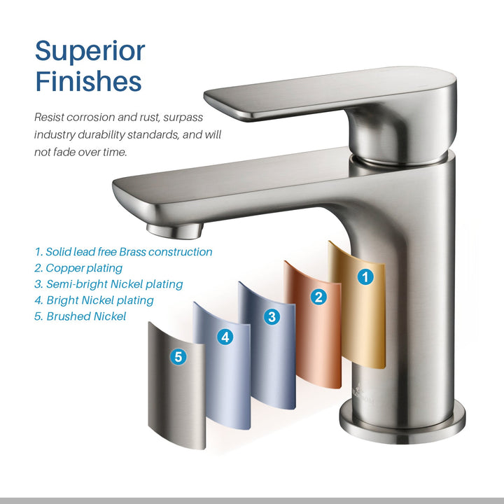 Single-Handle Single-Hole Bathroom Faucet in 120