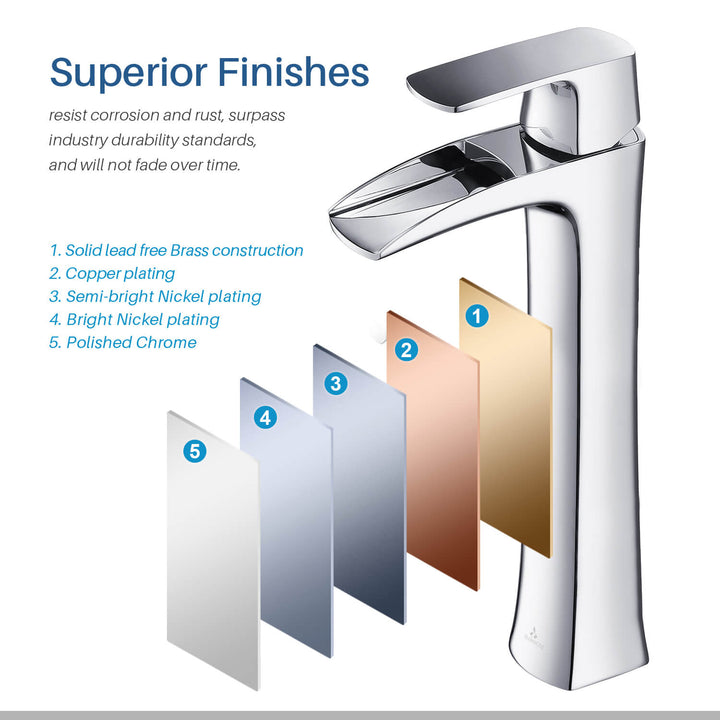 Single-Handle Single-Hole Bathroom Faucet in 305