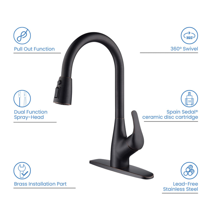 Value Collection Single-Handle Pull-Down Kitchen Faucet in F101ORB