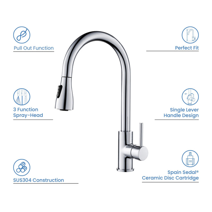 Value Collection Single-Handle Pull-Down Kitchen Faucet in F102