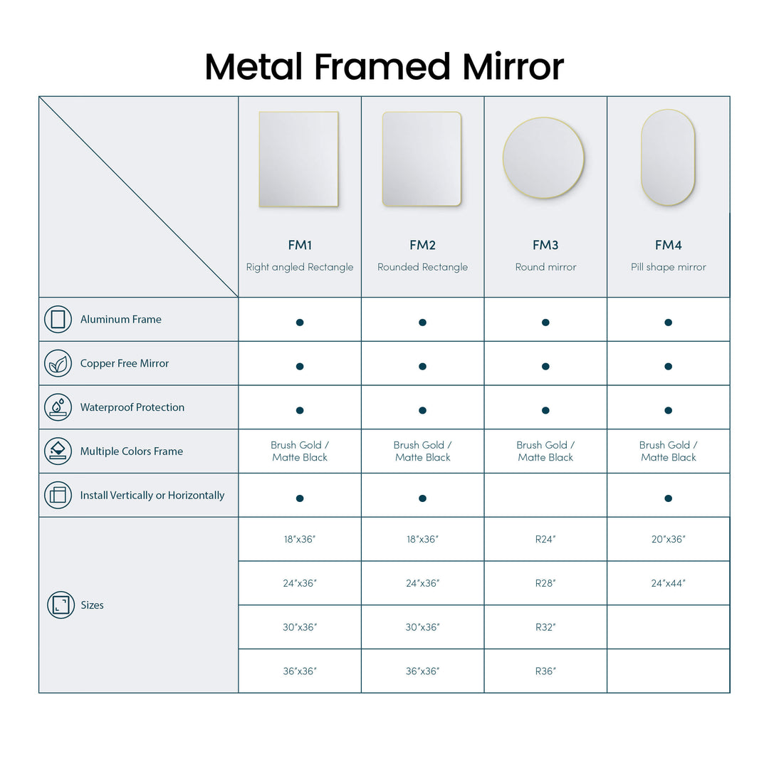 24" x 36" Metal Frame Wall-Mount Bathroom Mirror, Shatterproof in FM1