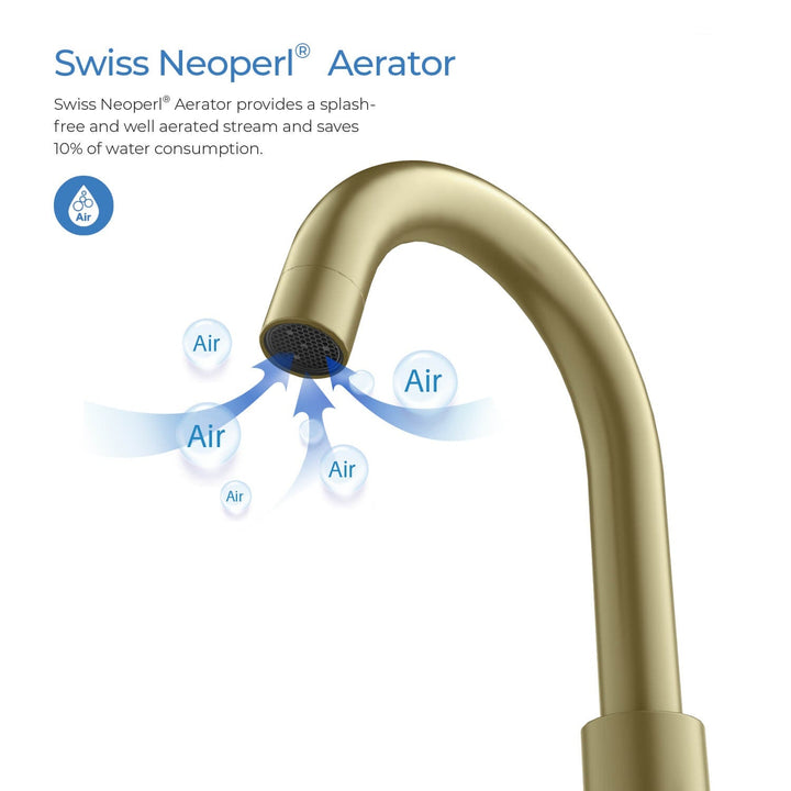Widespread Bathroom Faucet in KBF1016