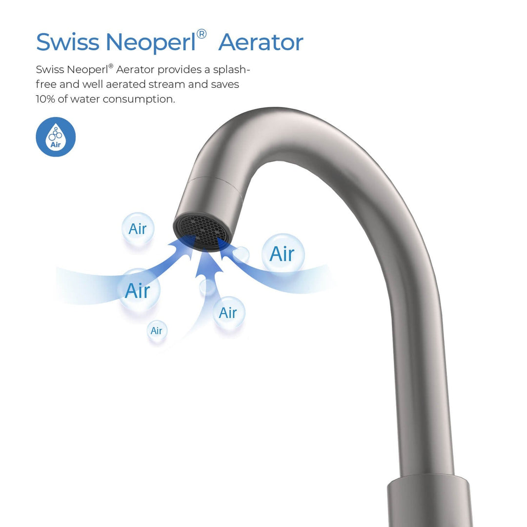 Widespread Bathroom Faucet in KBF1016