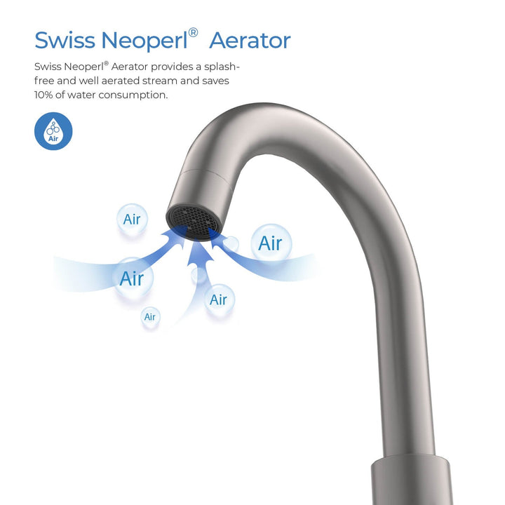 Widespread Bathroom Faucet in KBF1016