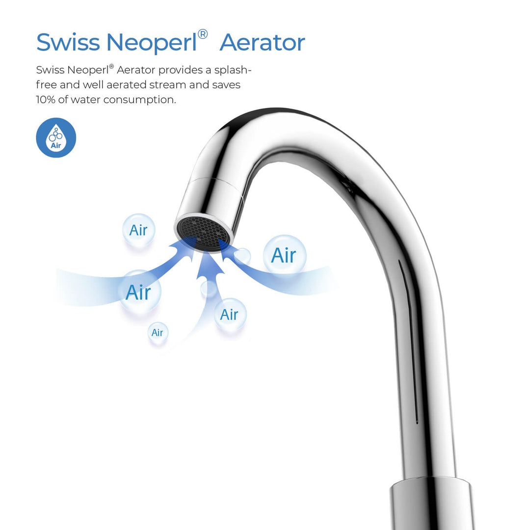Widespread Bathroom Faucet in KBF1016